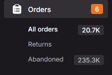 Order Stats Dashboard